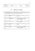 giornale/TO00179086/1908/v. 7.1/00000043
